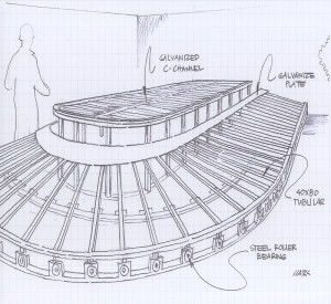 Carousel drawing